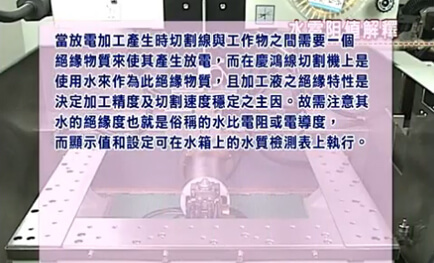 İşleme sıvısı iletkenlik spesifikasyonu