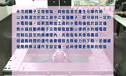 Su iyonizasyonunun prensibi