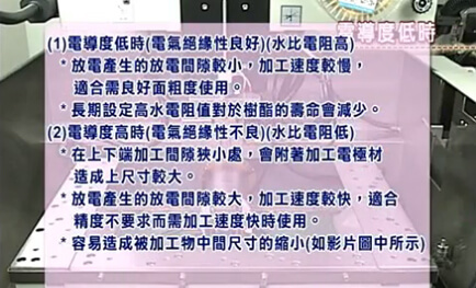 İşleme sıvısının iletkenliğinin bitmiş ürün üzerindeki etkisi