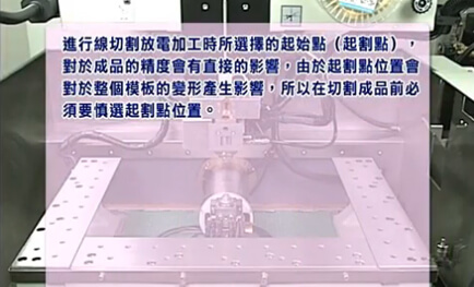 Şablon açıklaması