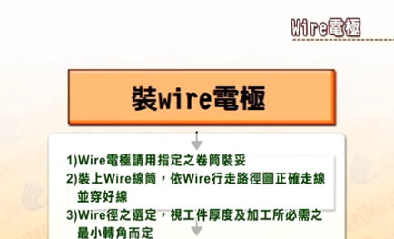 Operasyon öncesi hazırlık