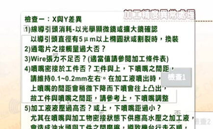 Anormal işleme doğruluğu